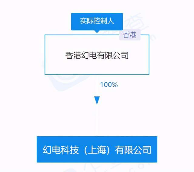 網(wǎng)絡(luò)科技與計算機 數(shù)字時代的雙引擎